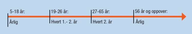 image: Visste du at rennende øyne kan være tørre? image: Visste du at rennende øyne kan være tørre?